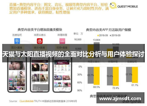 天猫与太阳直播视频的全面对比分析与用户体验探讨