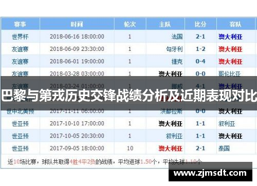 巴黎与第戎历史交锋战绩分析及近期表现对比